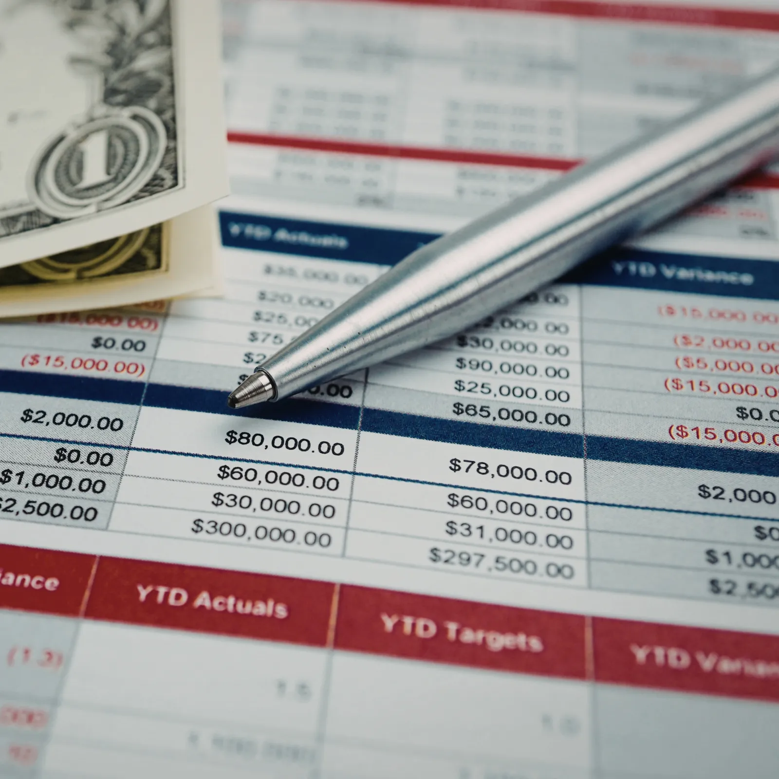 Payroll